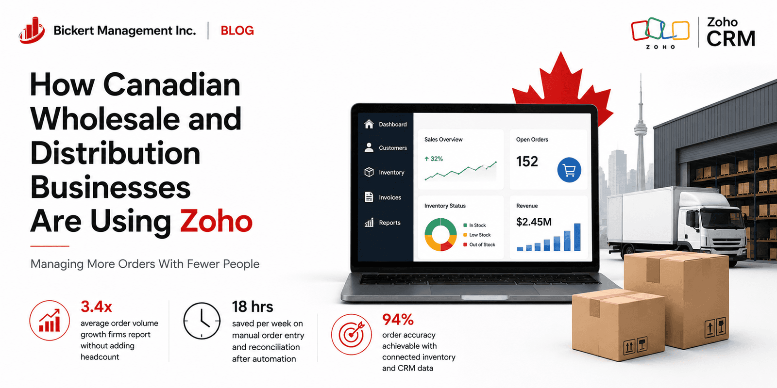 How Canadian Wholesale and Distribution Businesses Are Using Zoho